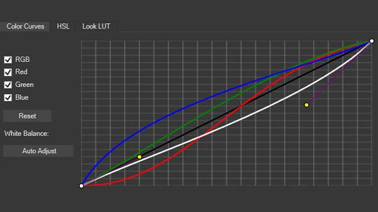 Color Curves