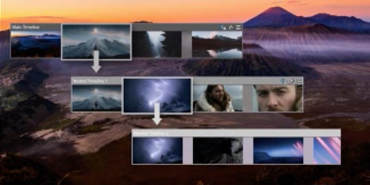 Nested timelines